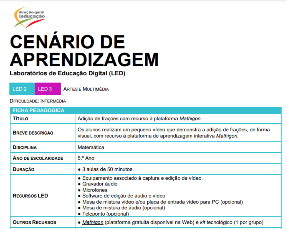 Adição de frações com recurso à plataforma Mathigon