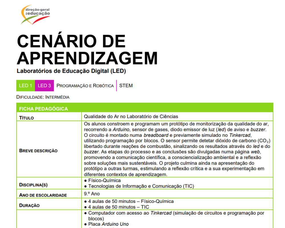 Qualidade do Ar no Laboratório de Ciências